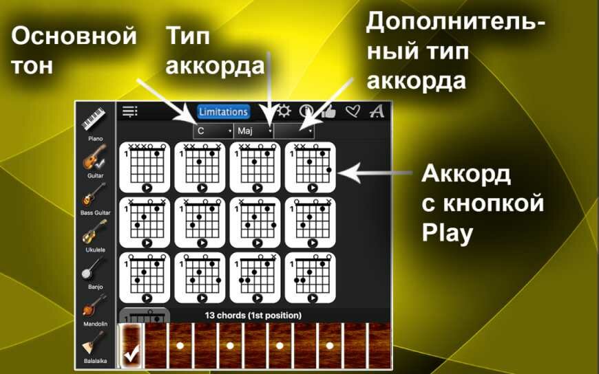tysyachi-akkordov-dlya-fortepiano-gitary-ukulele-bolee-togo3